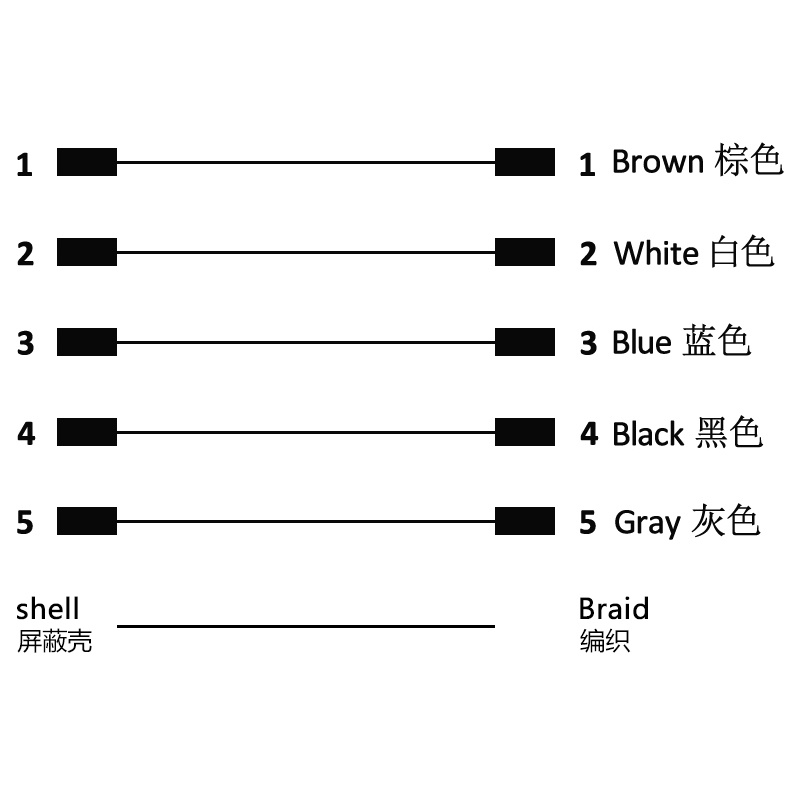 M12 5pins B code male straight to female right angle molded cable,shielded,PVC,-40°C~+105°C,24AWG 0.25mm²,brass with nickel plated screw